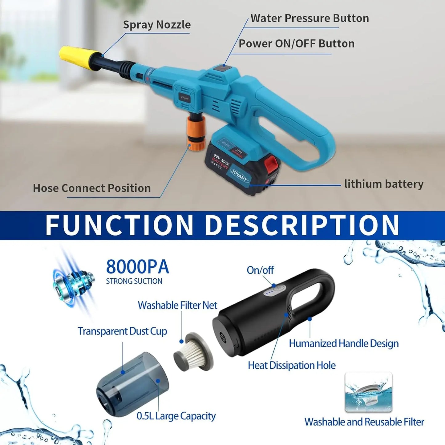 2-in-1 Car Cleaning Tool 🚗💨